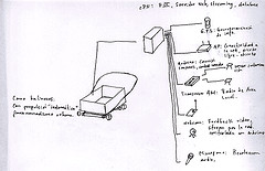 http://farm1.static.flickr.com/150/355438565_2459eb7306_m.jpg